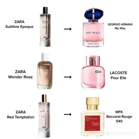 what zara perfumes are dupes|zara smell alike perfumes.